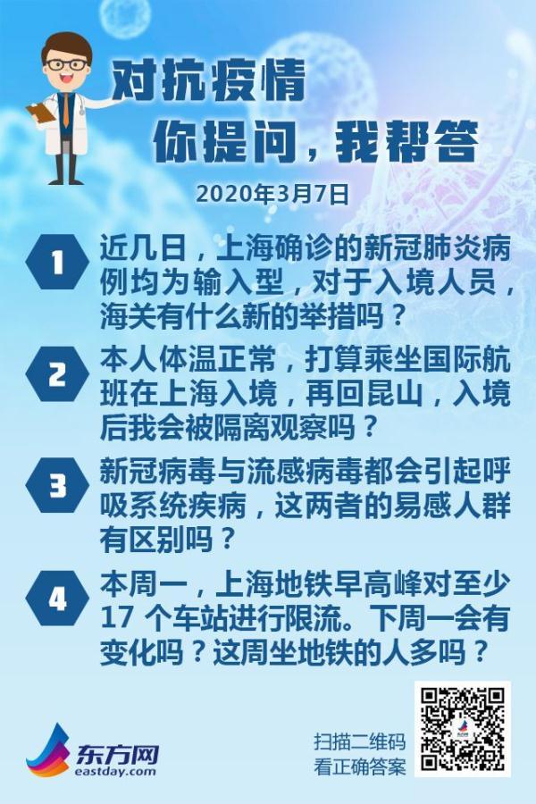 上海,新冠肺炎疫情,昆山,新冠肺炎,上海地铁