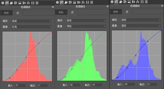 青橙色调照片调色思路