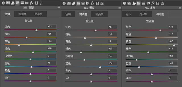 青橙色调照片调色思路