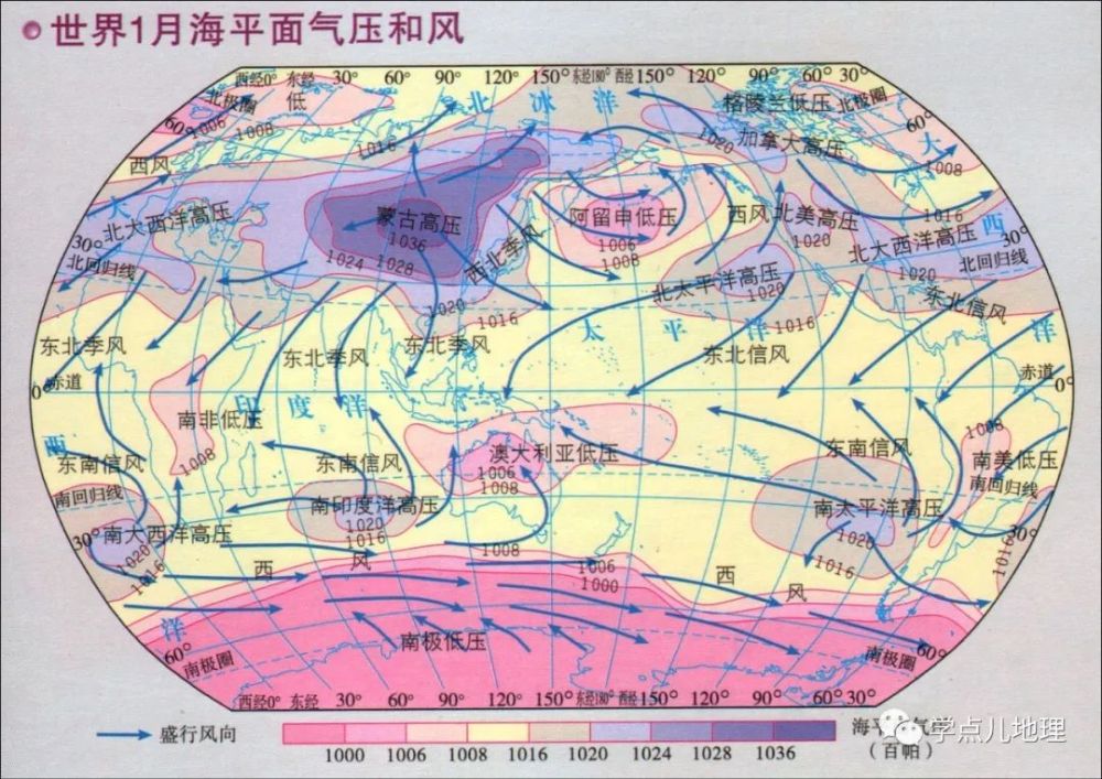 海陆位置对气压带风带的影响