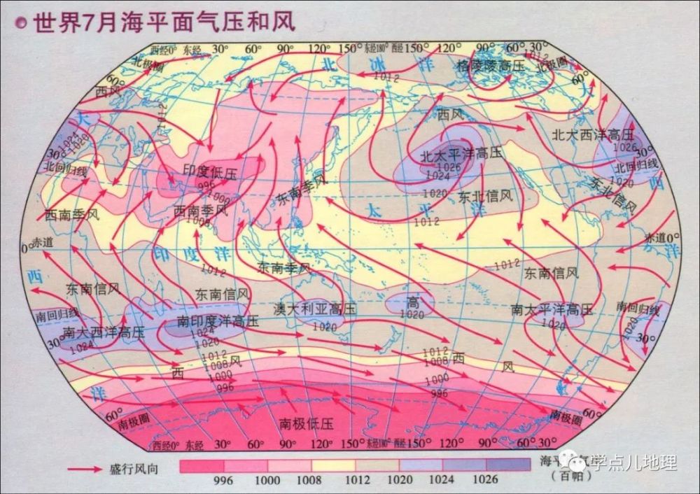 由于地球上海洋和陆地相间分布,受海陆热力性质差异影响,气压带,风带