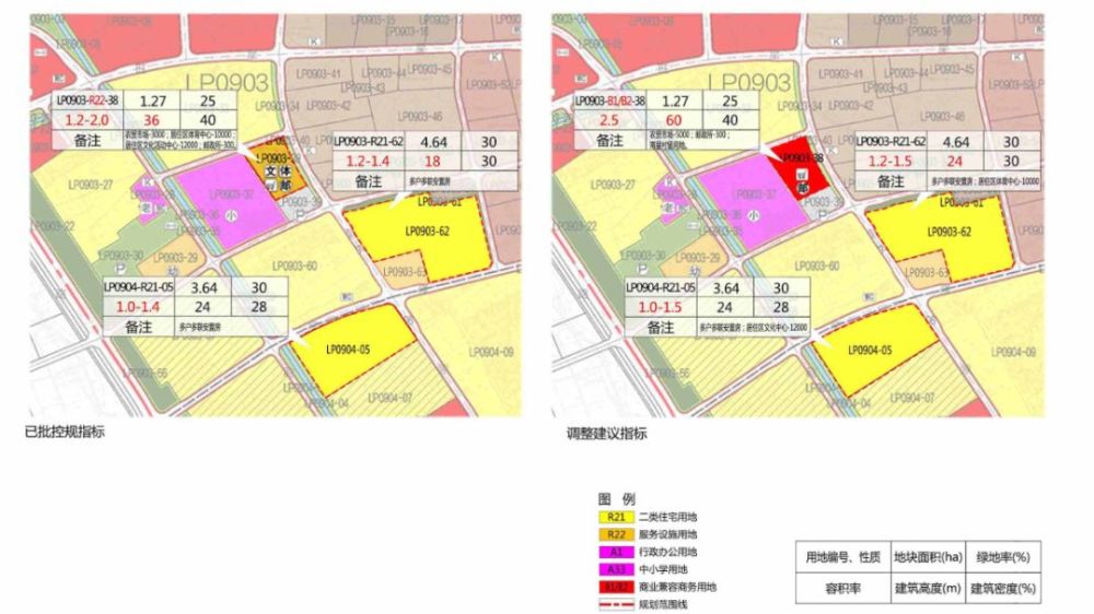 农贸市场,临平,楼盘,星桥,地块