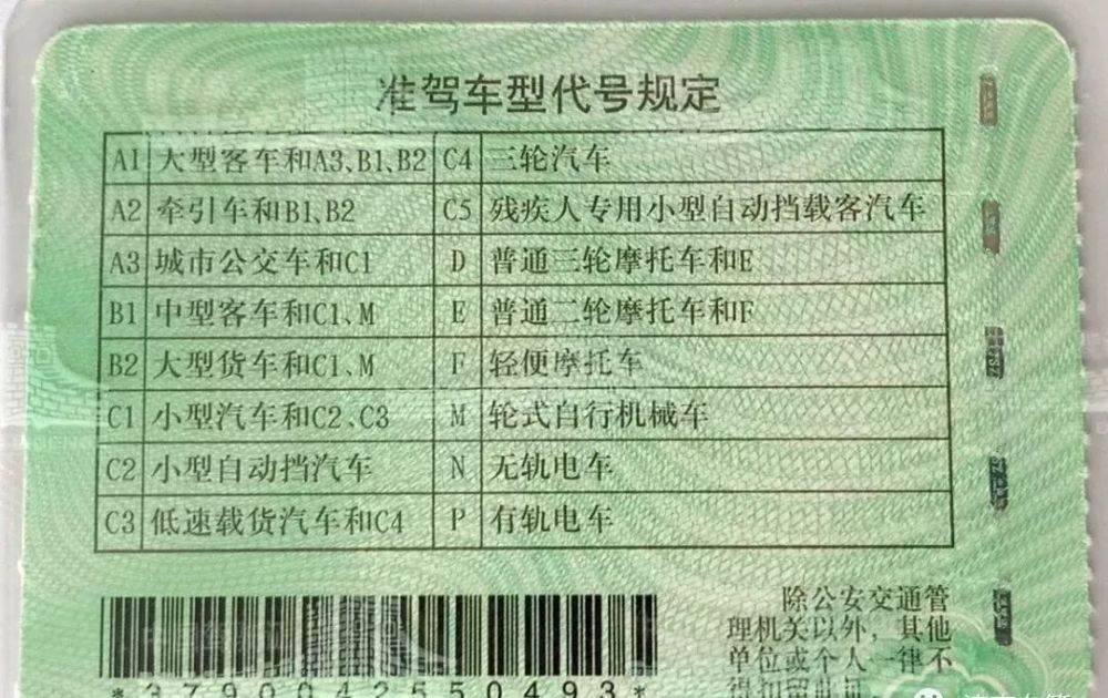 c1驾照又改动了?都2020年了,还不知道分数怕是不够用