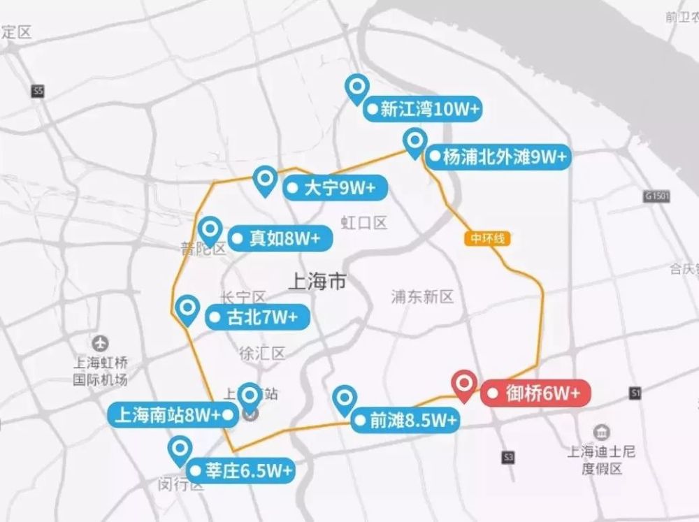 中环内大宁板块,杨浦北外滩新房均价超过9w,北外环的新江湾板块甚至