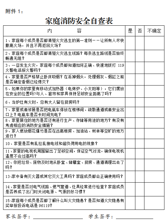 那么 请和家人一起认真填写一份 家庭消防安全隐患自查表吧~ 让家里