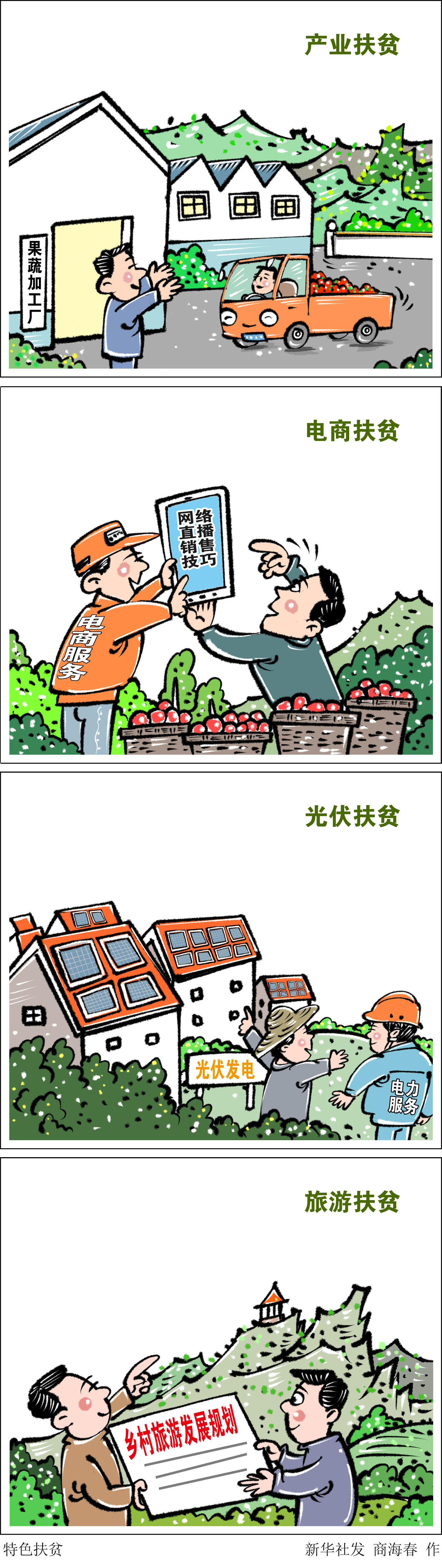 (图表·漫画)〔决战决胜脱贫攻坚〕特色扶贫(竖版)