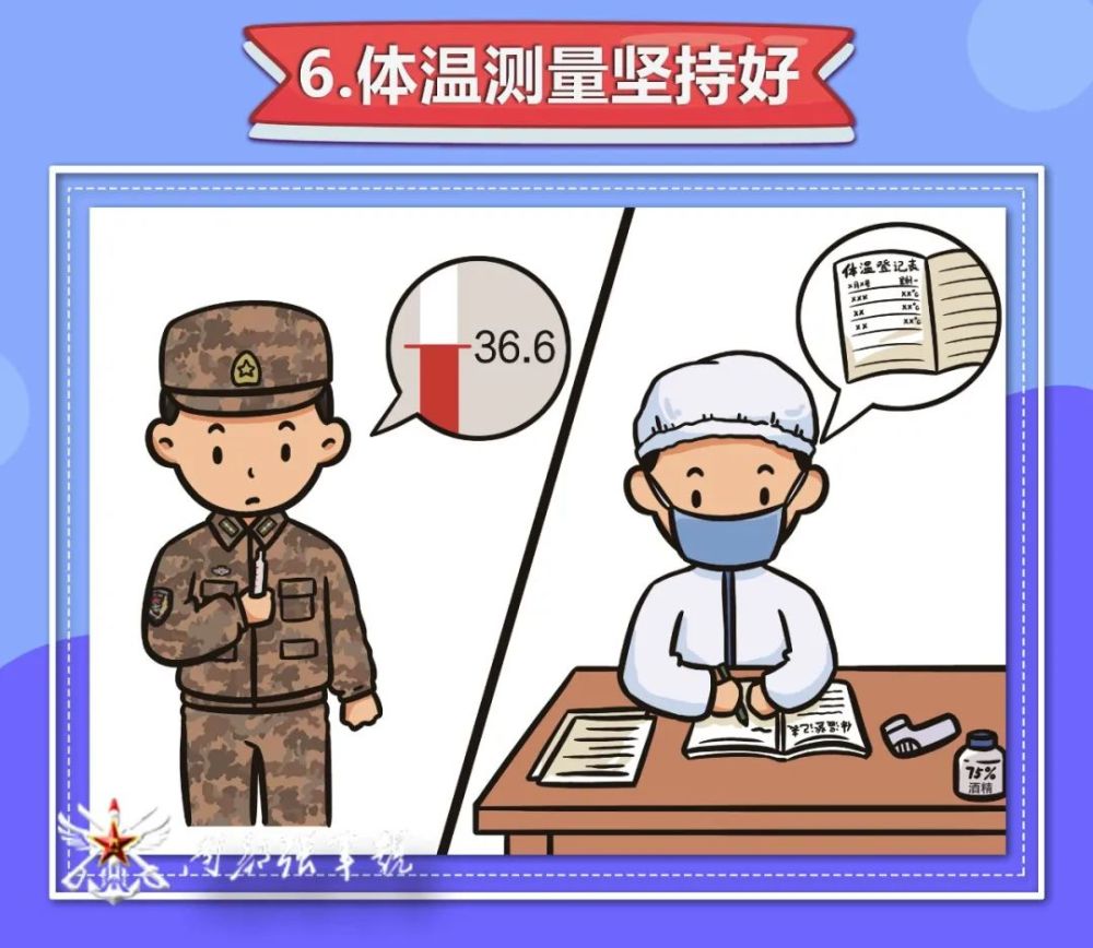每日按时量体温 看书学习懂防疫