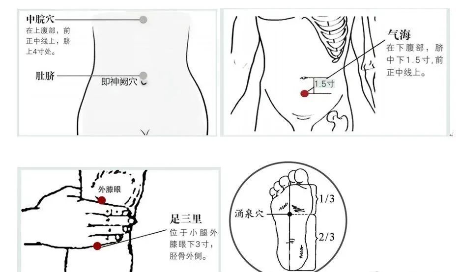 新冠肺炎患者出院后中医康复指导,艾灸安排上!