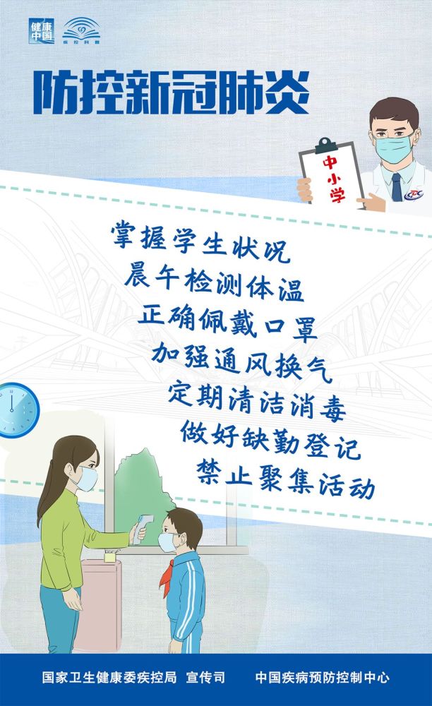 依法精准防控新冠肺炎疫情系列海报新型冠状病毒科普知识