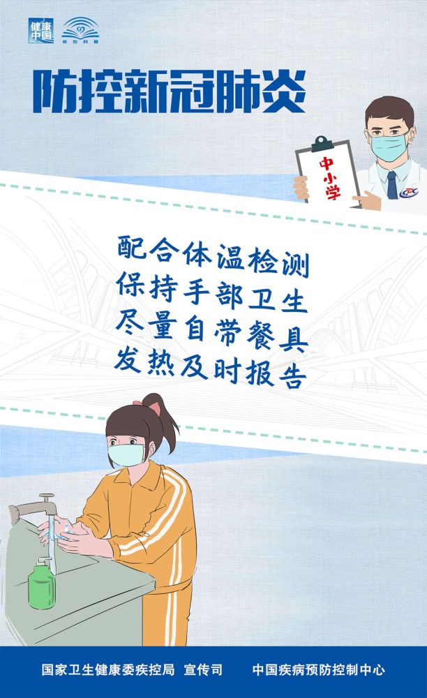 依法精准防控新冠肺炎疫情系列海报新型冠状病毒科普知识