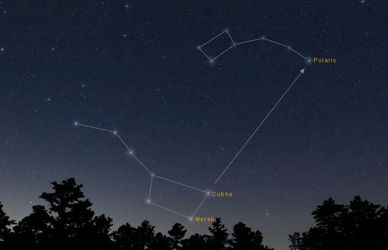 都知道北斗七星 可你知道南斗六星吗 看点快报