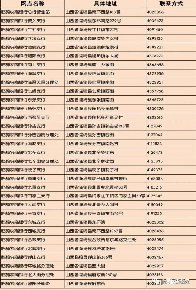 汾西个人借款电话 腾讯网