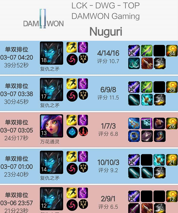 卡莉斯塔,滑板鞋,lol,theshy,英雄联盟