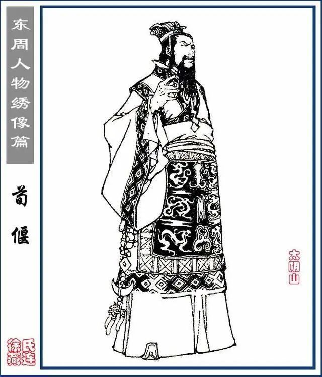 东周列国人物线描图谱