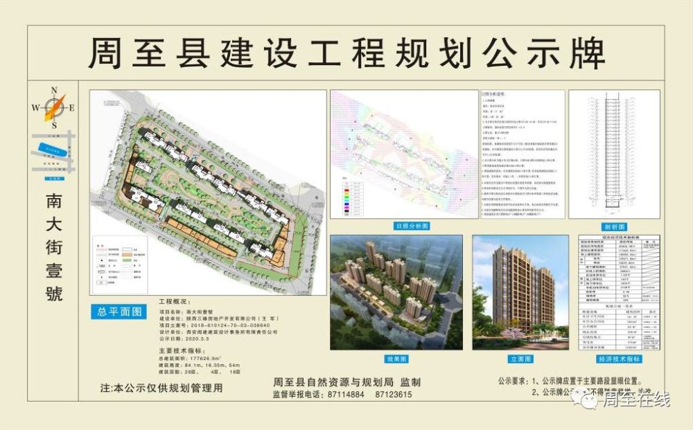 周至县南大街壹号项目建设工程规划公示牌