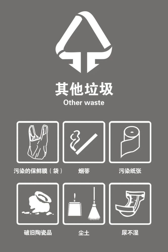 疫情防控期间,生活垃圾分类该怎么做?