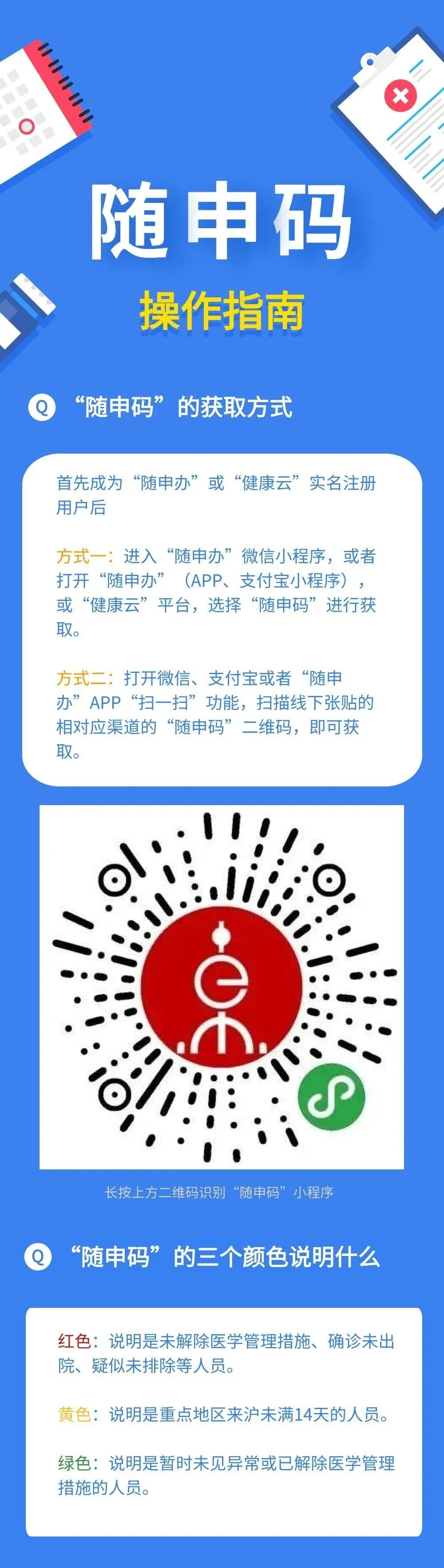 2020年3月13日 所有读者需事先获取"随申码","随申码"依托上海市大