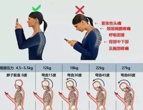 颈椎不好全身遭罪,4个动作保护颈椎