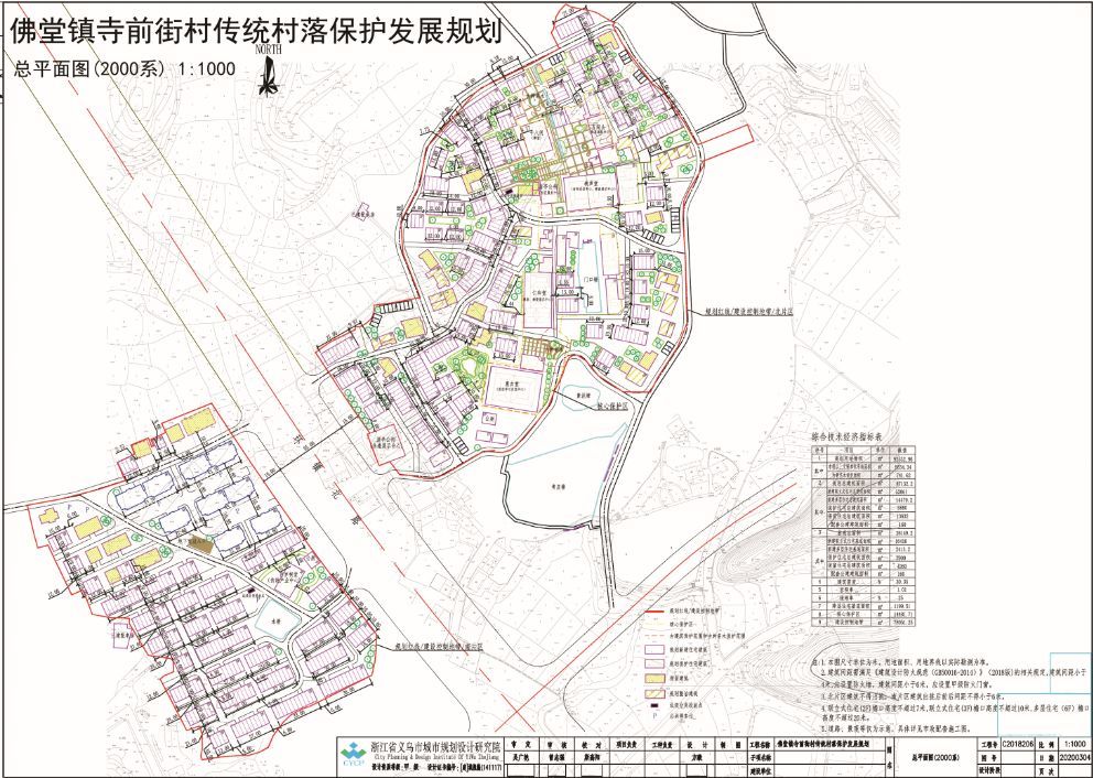 义乌新一批地块规划出炉,涉及佛堂更新以及