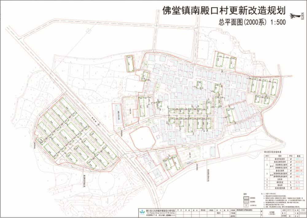 义乌新一批地块规划出炉,涉及佛堂更新以及