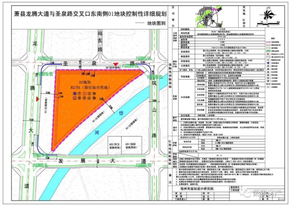 萧县推出8宗地块!区位详细规划流出,一大批小区要赶来