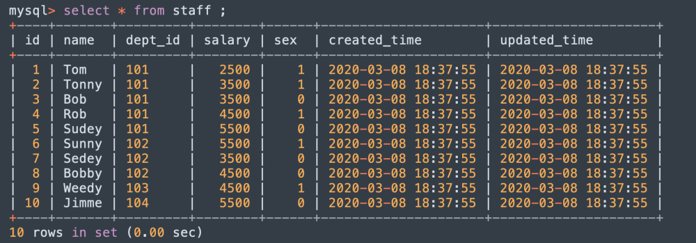 mysql case when用法能不能判断多个  第1张