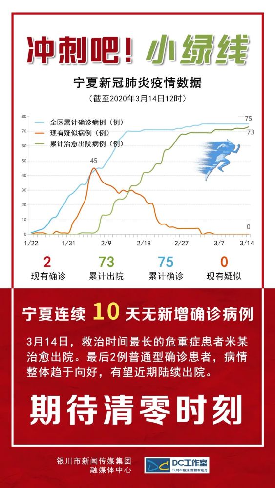 二十四节气里的银川,灵动无双,灿烂如光!