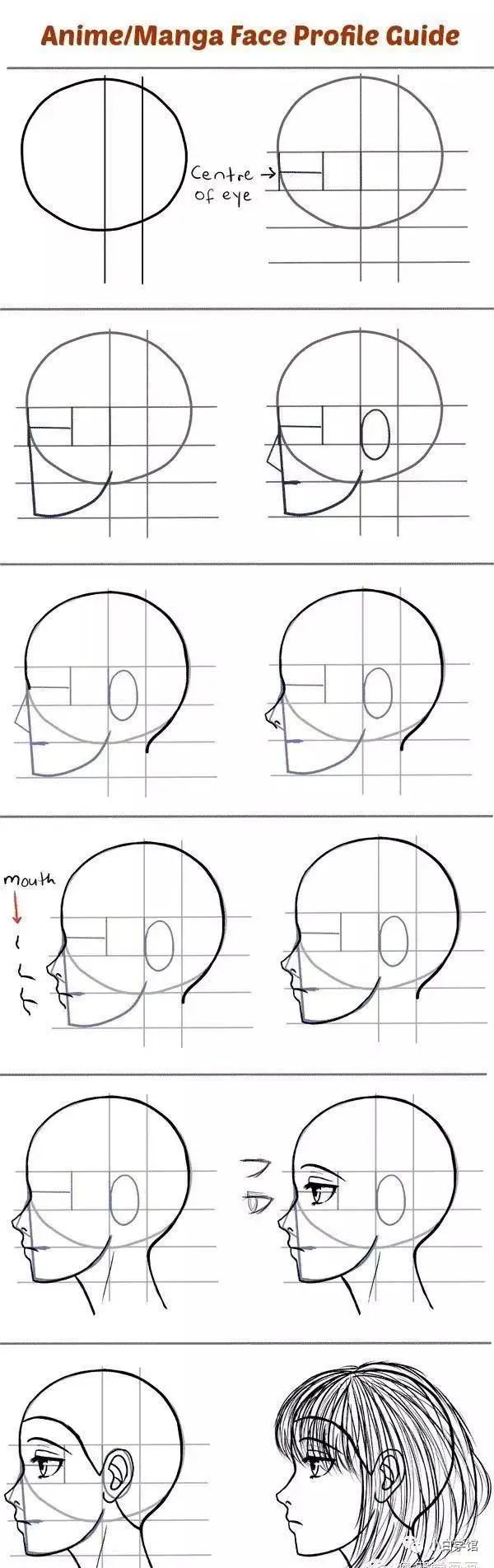 动漫漫画人物脸型的画法分享