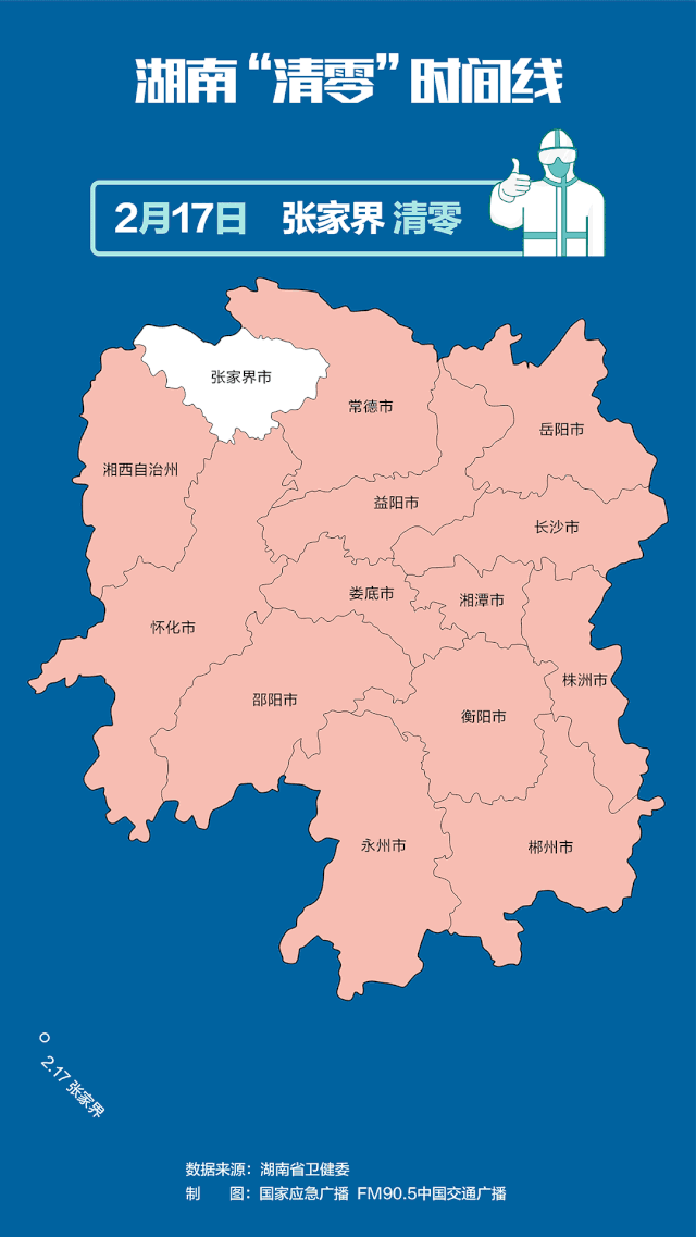 湖南无新增确诊病例,138人正接受医学观察