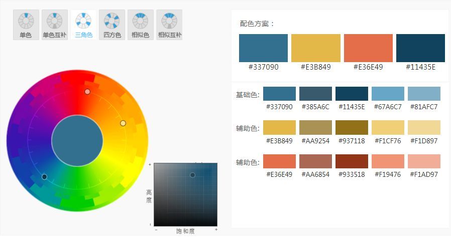 冷暖的对比:强调一种对比关系,是色彩对比中比较明显的一种形式.