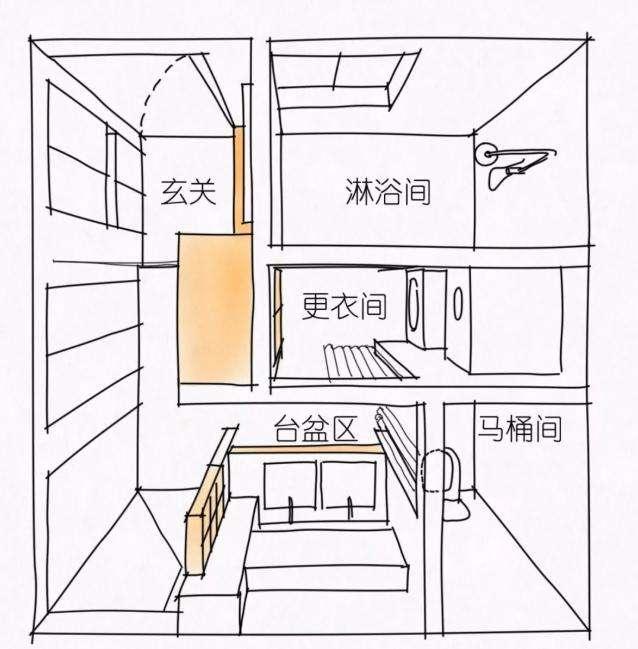 卫生间装修认准了日式四分离设计?没必要,三分离卫生间足够了