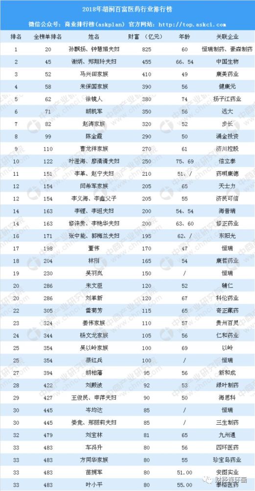 钟慧娟:手握1060亿!女老师下海,白手起家,财富逆袭!
