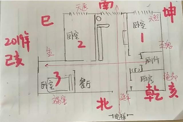 风水讲解离宅案例一则