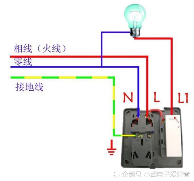 零线和火线,火线和地线接反了会有什么后果?一文带你读懂