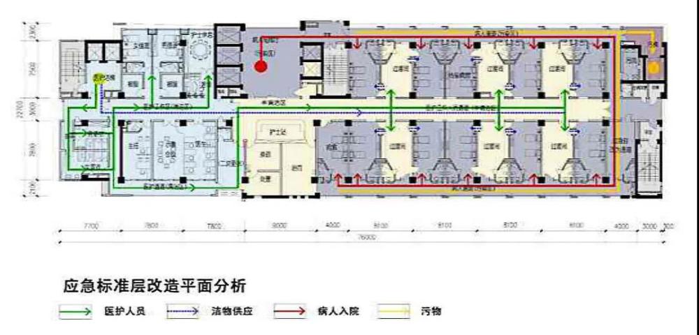 从传染病医院设计策略,探寻防疫新姿势