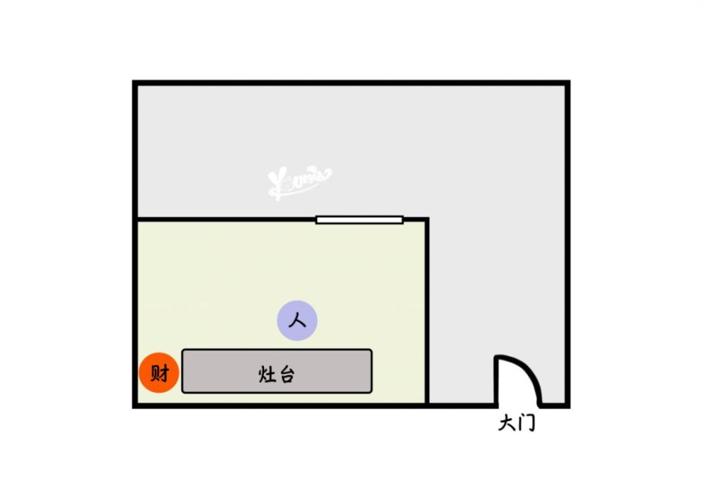 二来容易席卷家中钱财而去 建议加设屏风化解 背宅反向 许多紧凑式