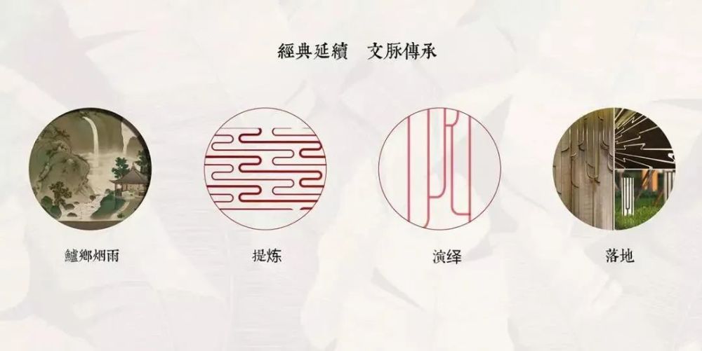 锦麟系,新希望地产,新中式,户型,锦麟
