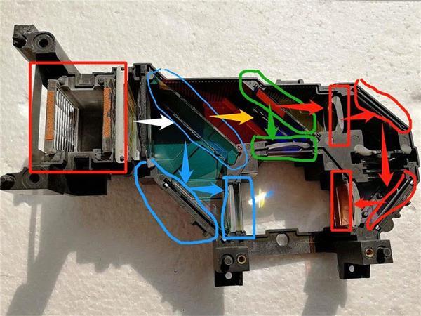 投影光路如何清理?关键还得看光机,这颗"大心脏"可重要了