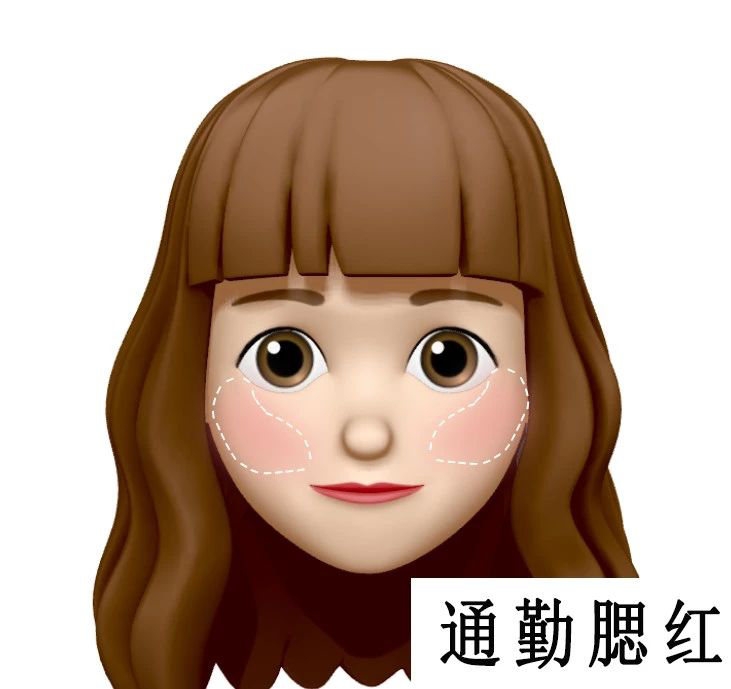气场十足的腮红,腮红的正确画法,不同脸型的腮红