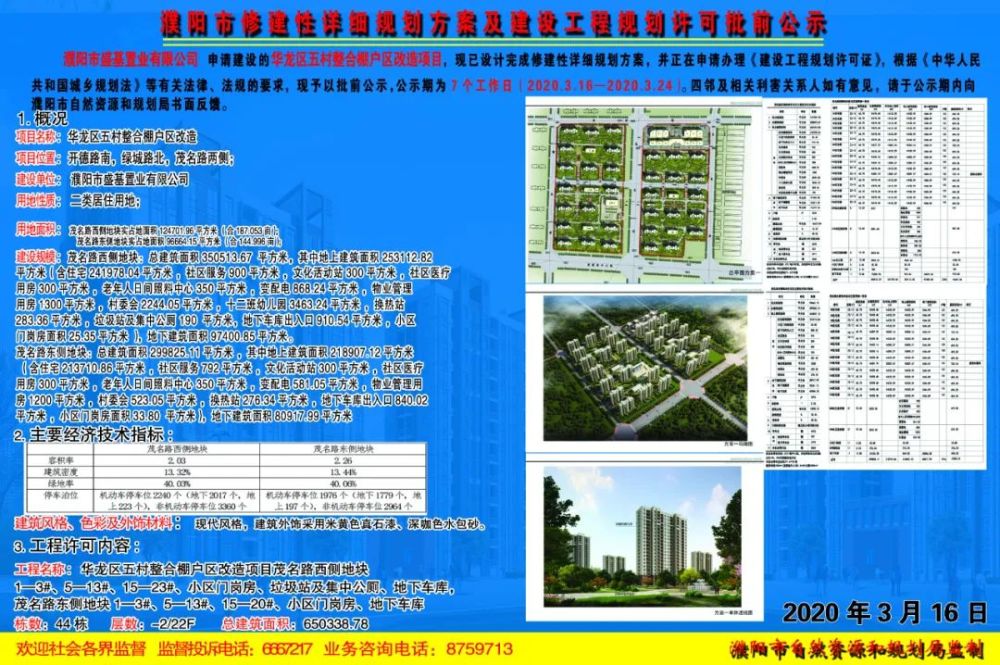 濮阳华龙区五村整合棚户区改造项目规划批前公示