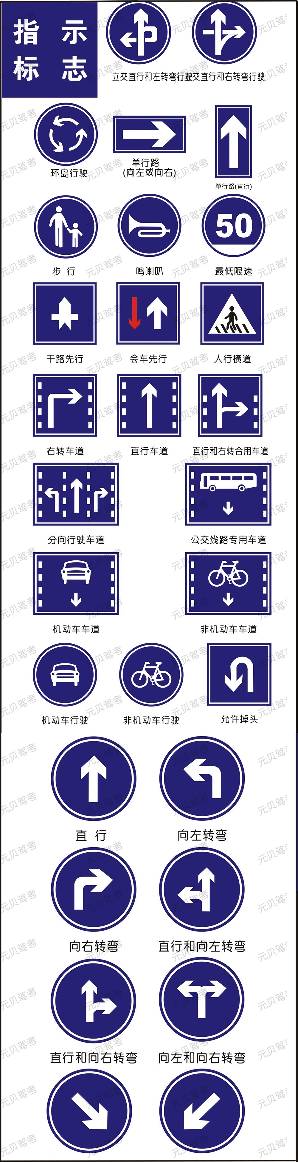 科一科四高清交通标志合集,及成都科目一理论考试技巧