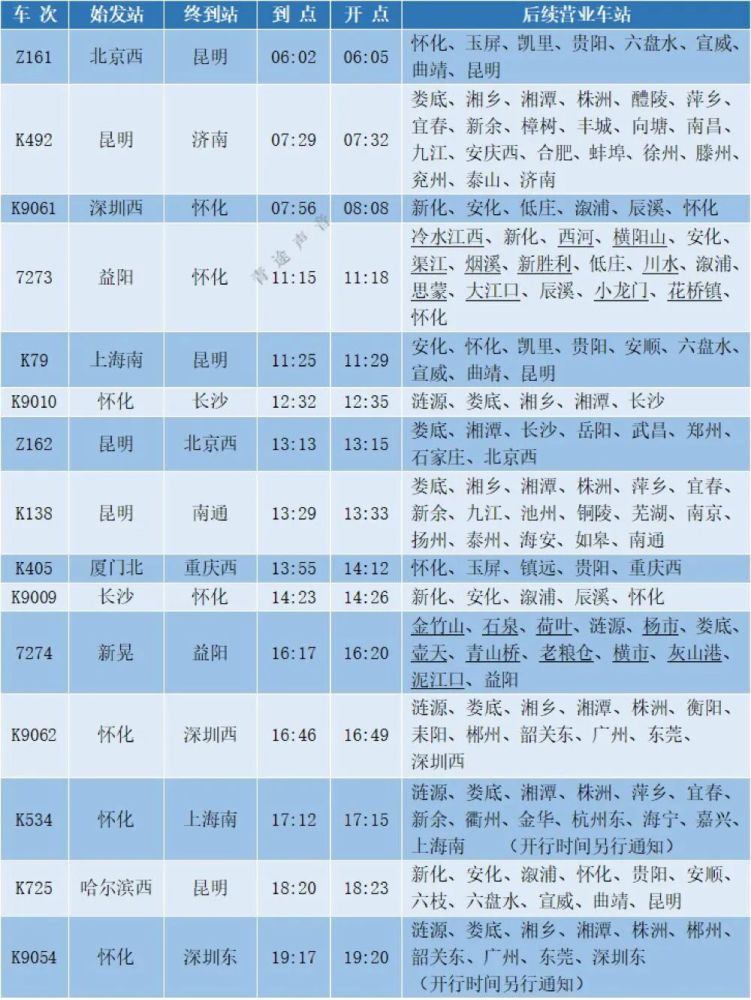 4月10日起全国铁路实施新运行图,冷水江东站多趟列车这样调整