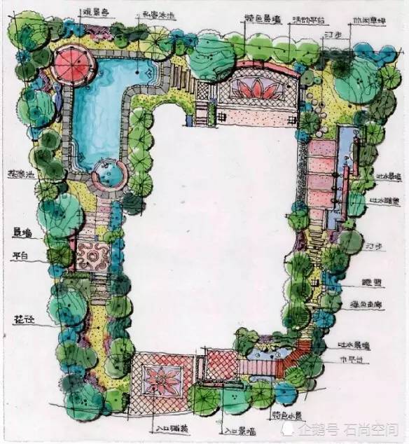 日本枯山水,意大利台地园,法式规则园林