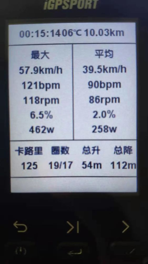 如何用1xxxx元装出6.9kg的碟刹公路车