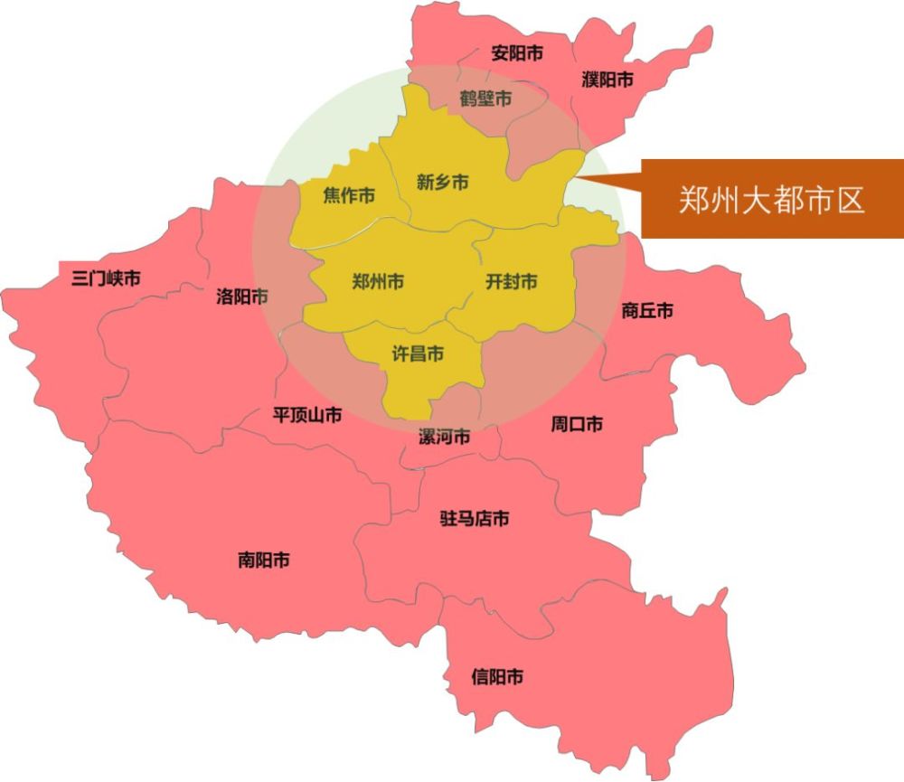 依据国务院批复的《中原城市群发展规划》,郑州大都市区范围包括河南