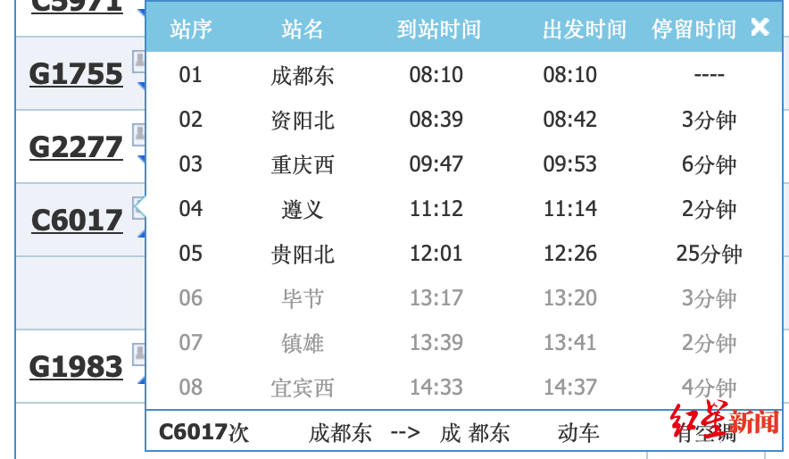 4月10日起"成渝贵"首开环线动车组,全程约8小时,眉山东站要停!