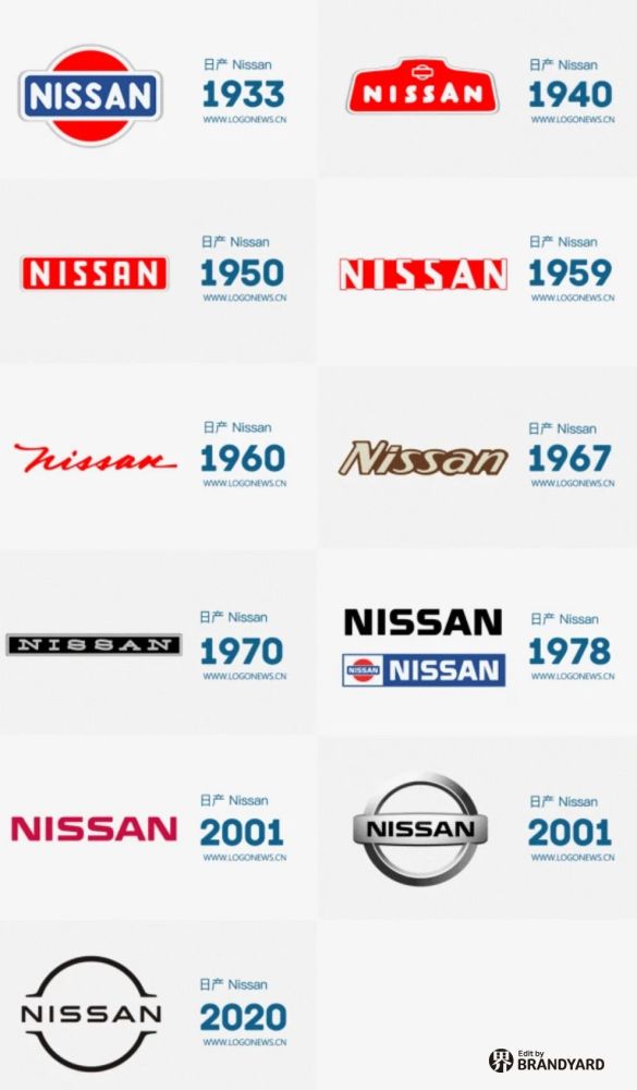 日产nissan全新logo曝光!