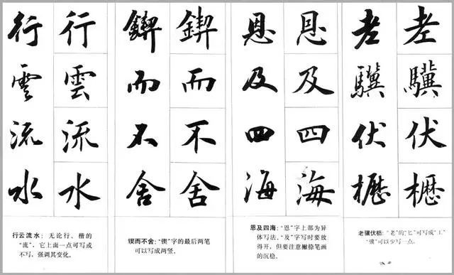 楷书行楷字体对照表,书法入门简单多了!