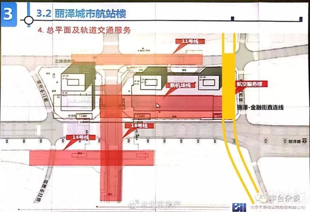 航站楼,三环,大兴国际机场,丽泽,金中都,地铁