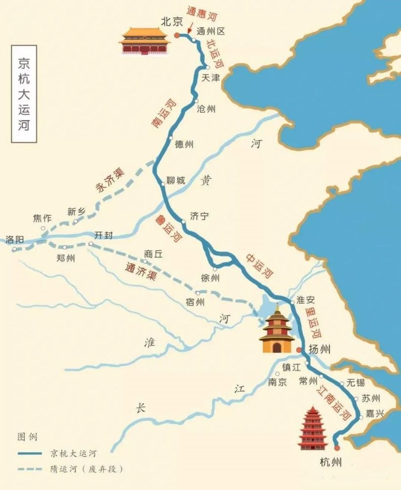 开凿大运河,京杭大运河,隋炀帝,隋唐大运河,永济渠,黄河